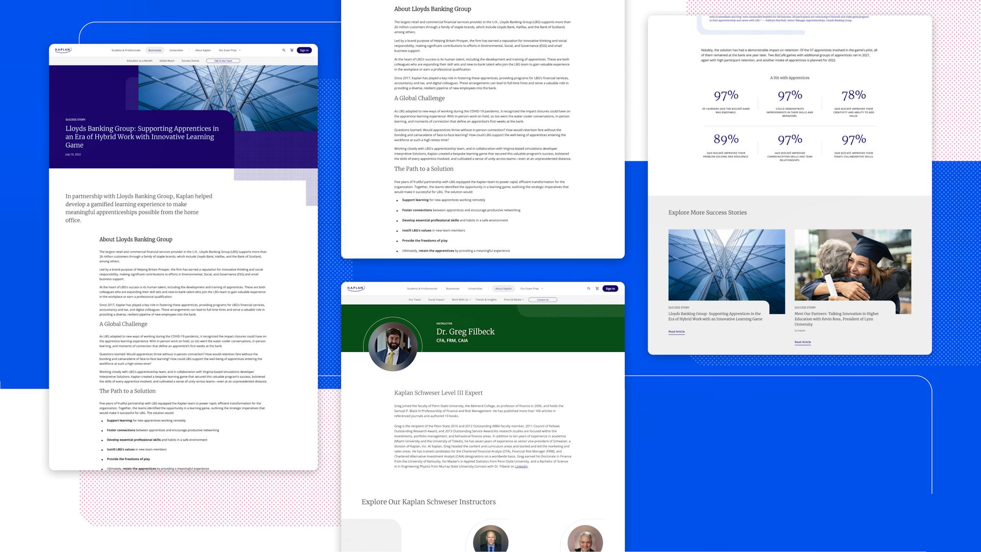 Responsive Kaplan platform screens showing editorial content, success stories, and expert profiles